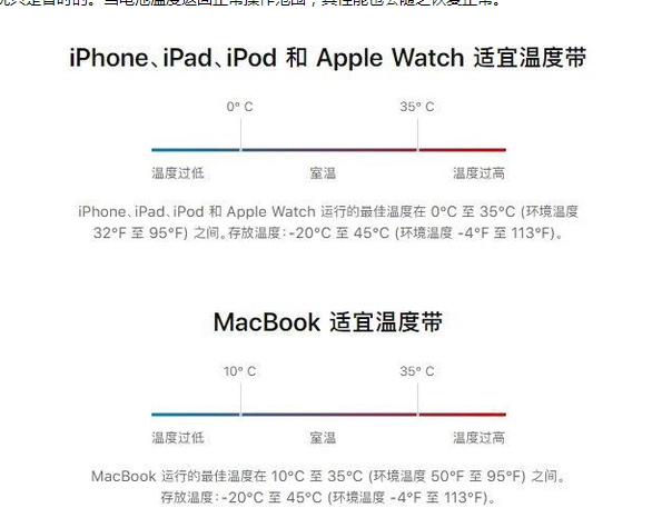 高台苹果13维修分享iPhone 13耗电越来越快怎么办 